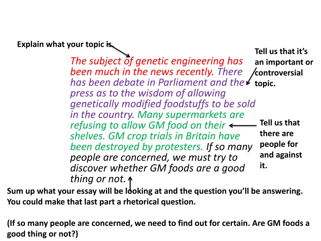 explain what your topic is