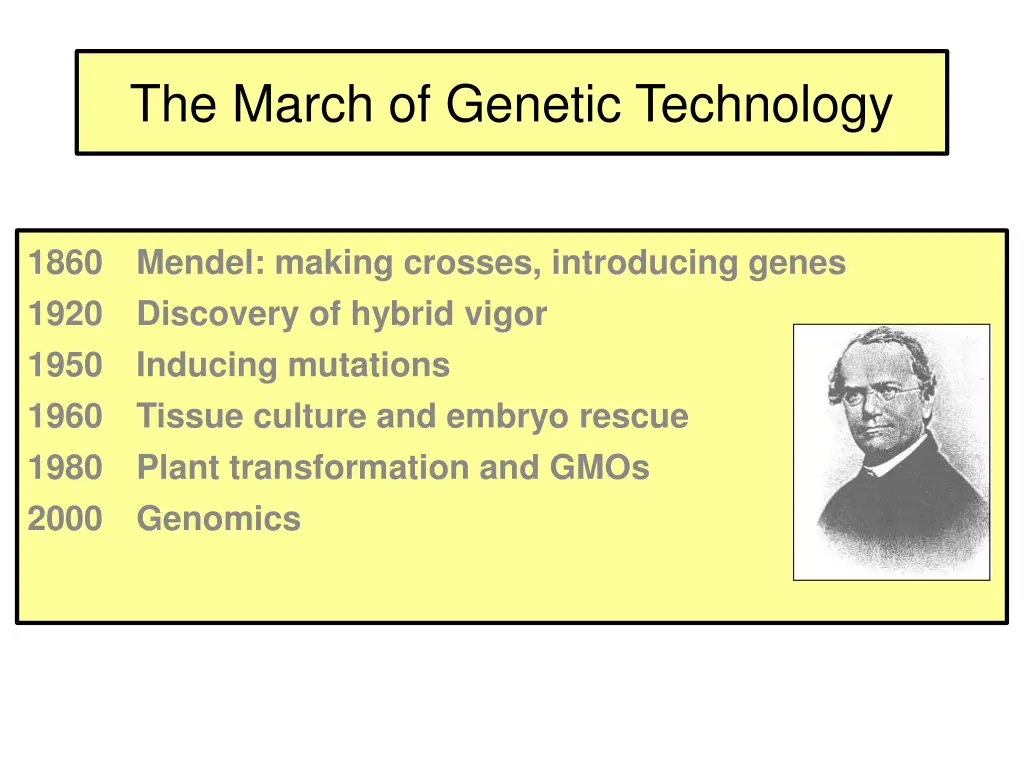 the march of genetic technology