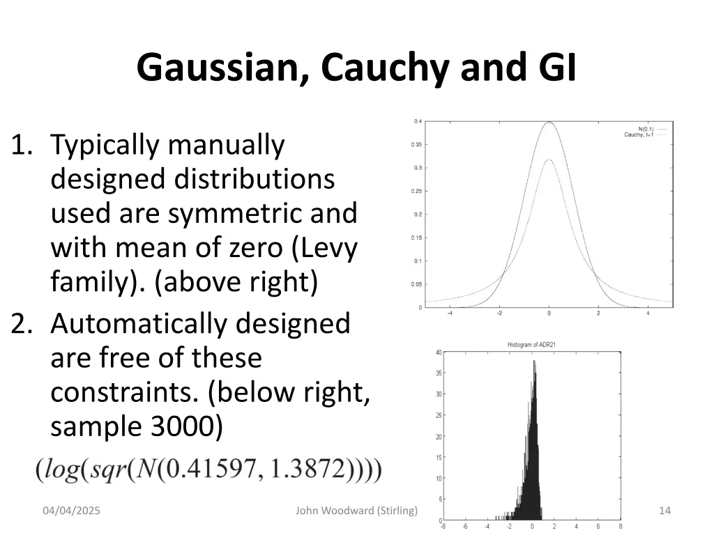 gaussian cauchy and gi