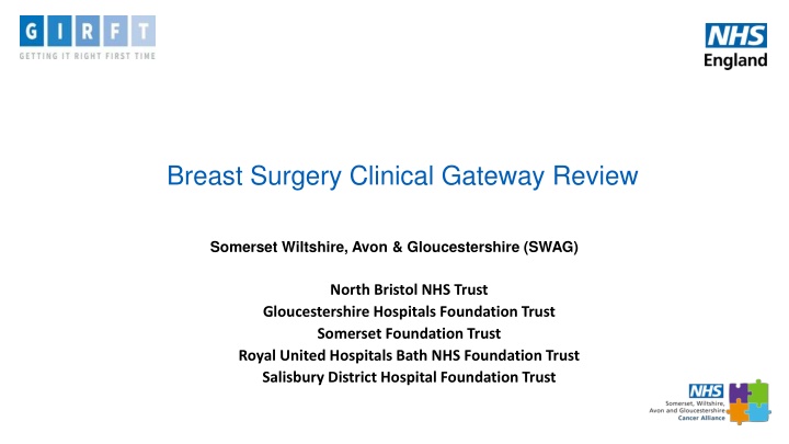 breast surgery clinical gateway review