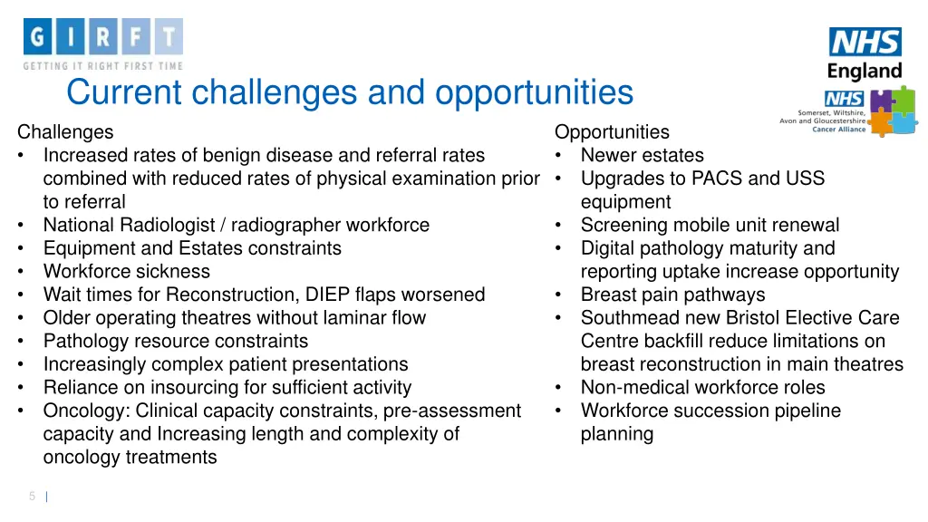 current challenges and opportunities challenges