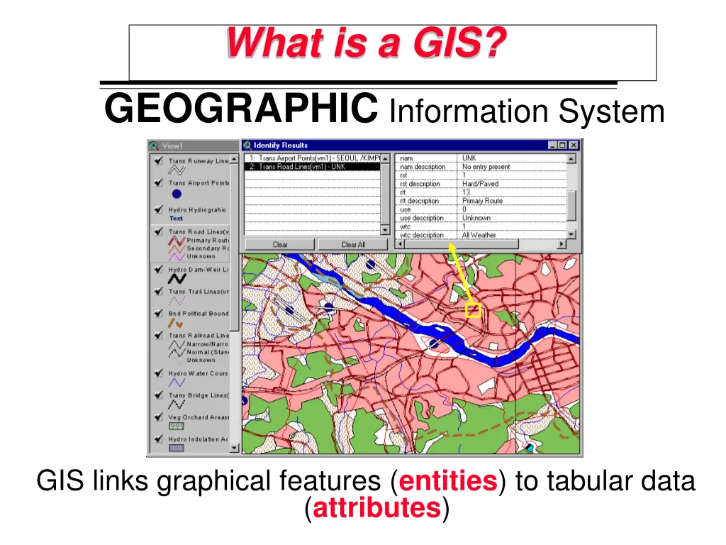 what is a gis geographic information system