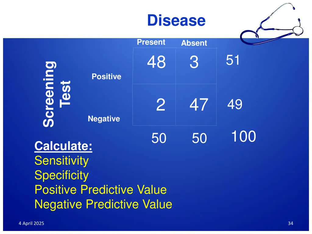disease