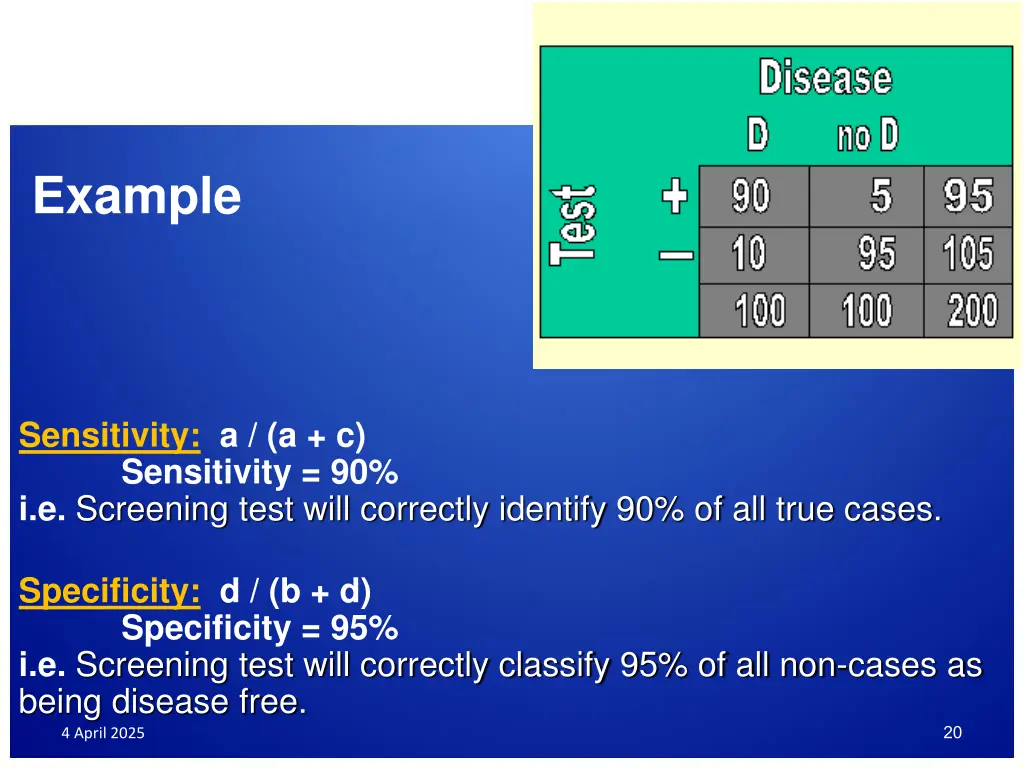 example
