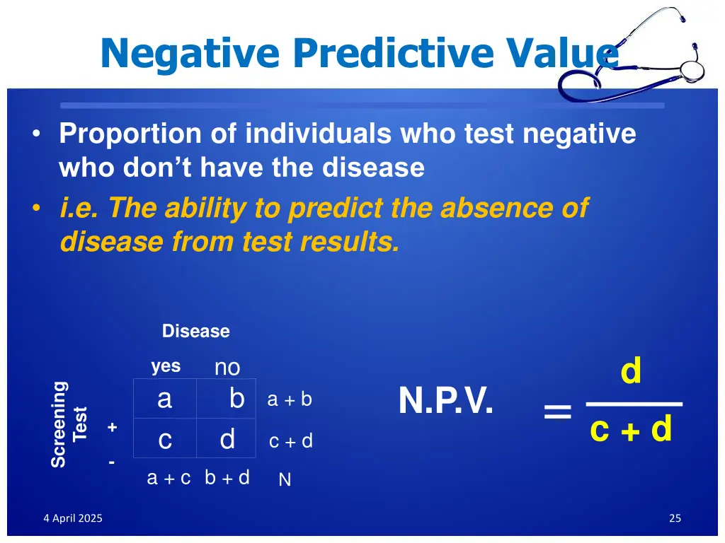 negative predictive value