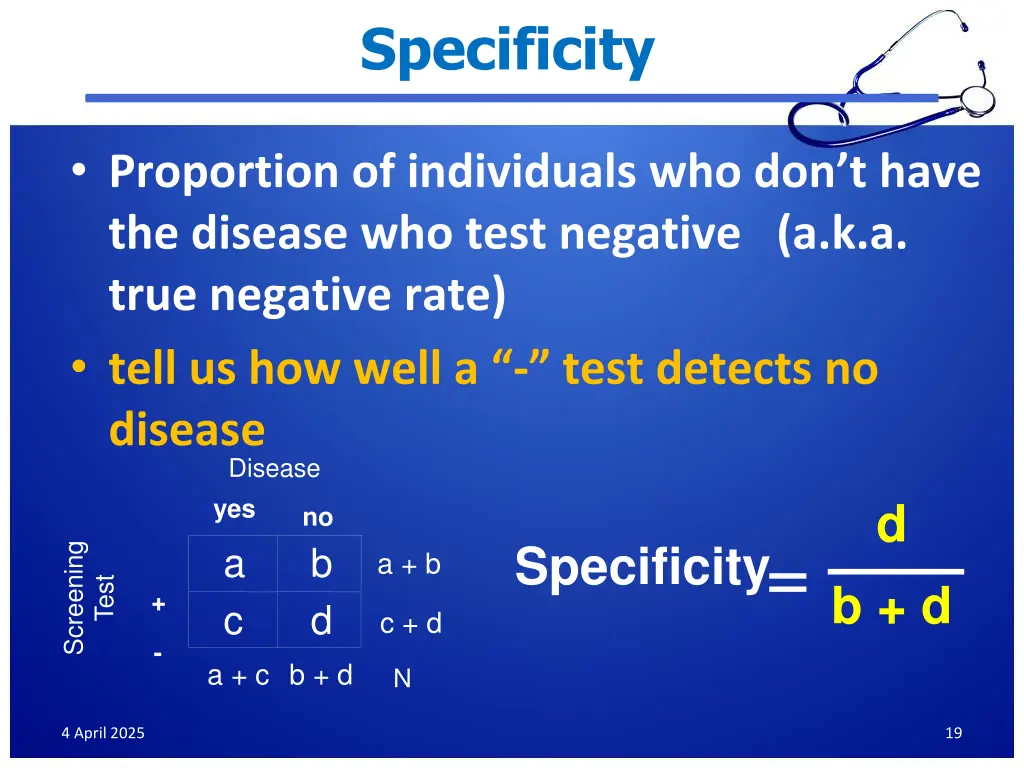 specificity