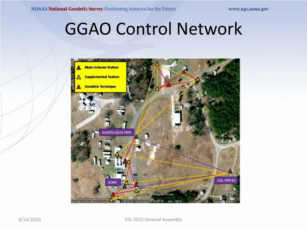 ggao control network