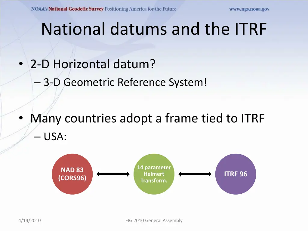 national datums and the itrf