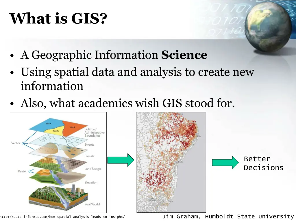 what is gis