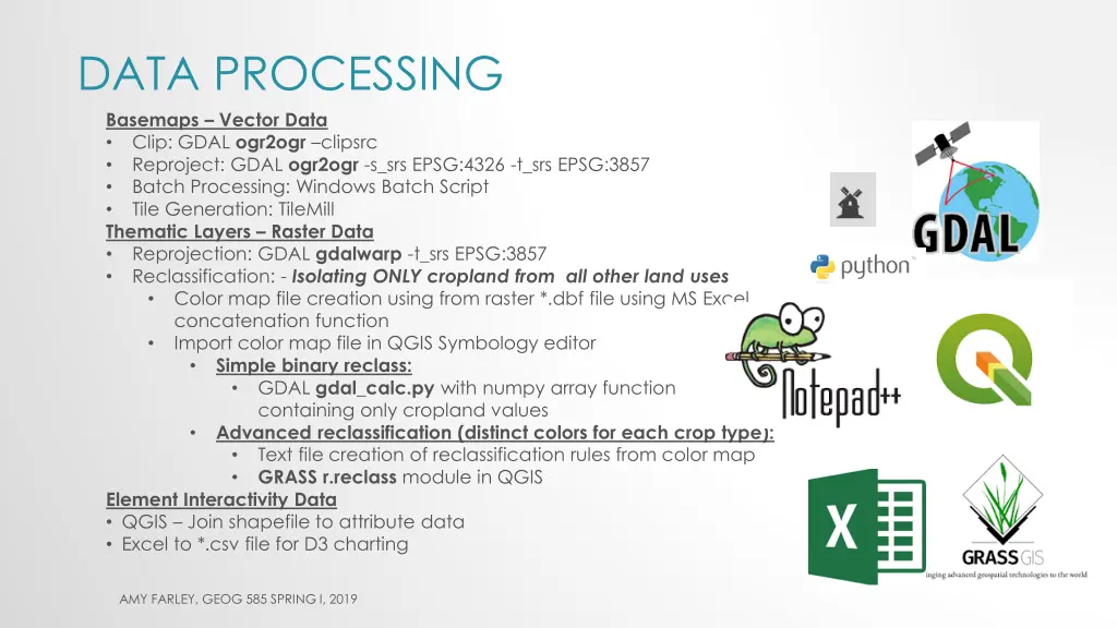 data processing basemaps vector data clip gdal