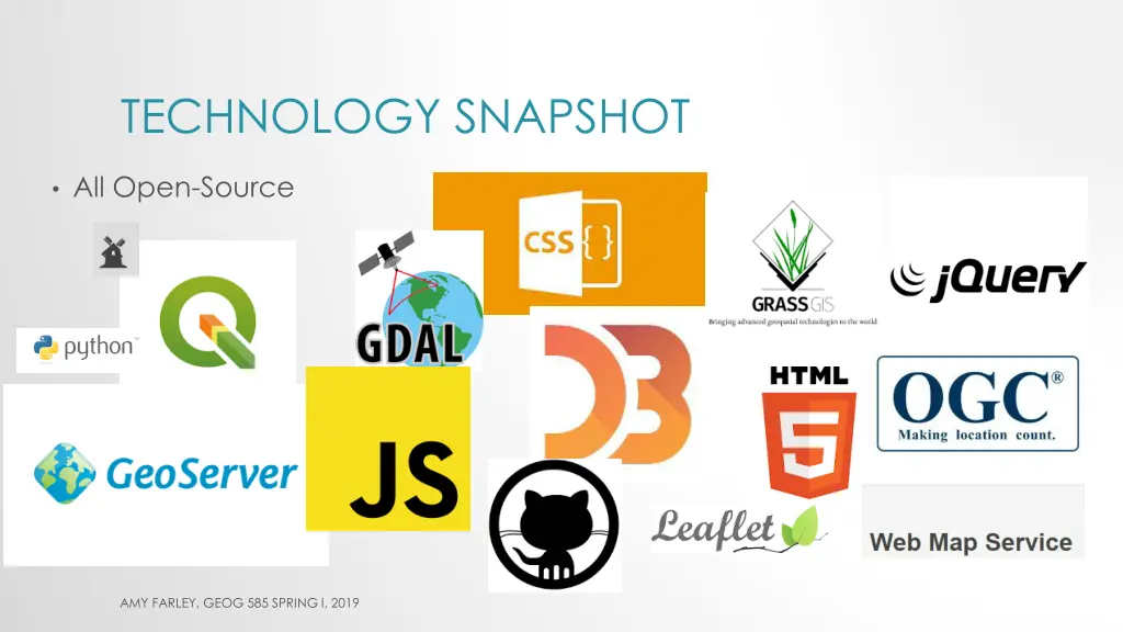 technology snapshot