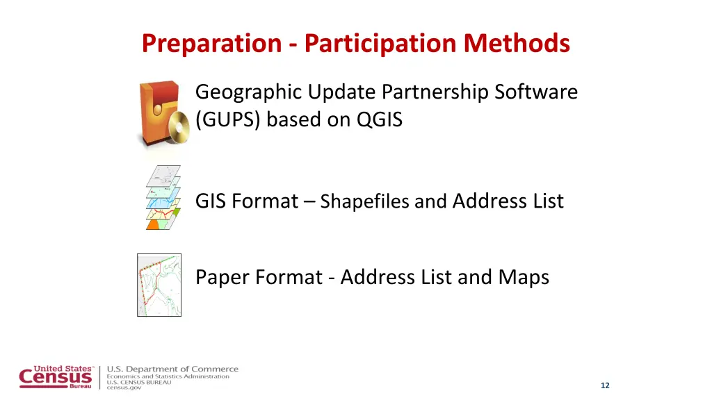 preparation participation methods