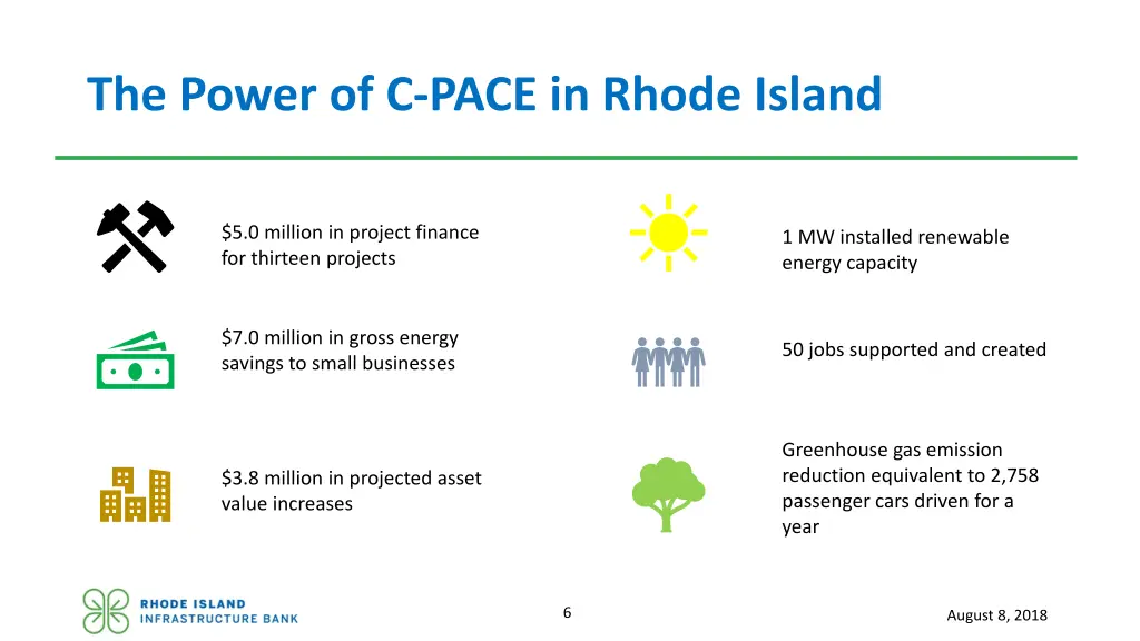 the power of c pace in rhode island
