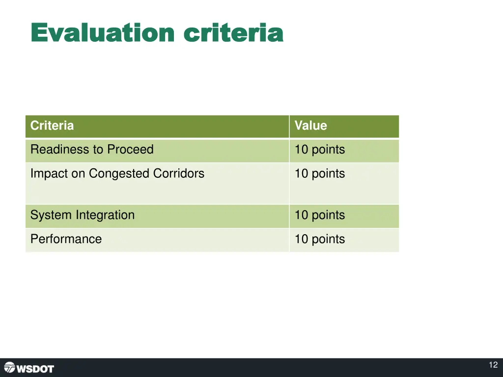 evaluation criteria evaluation criteria
