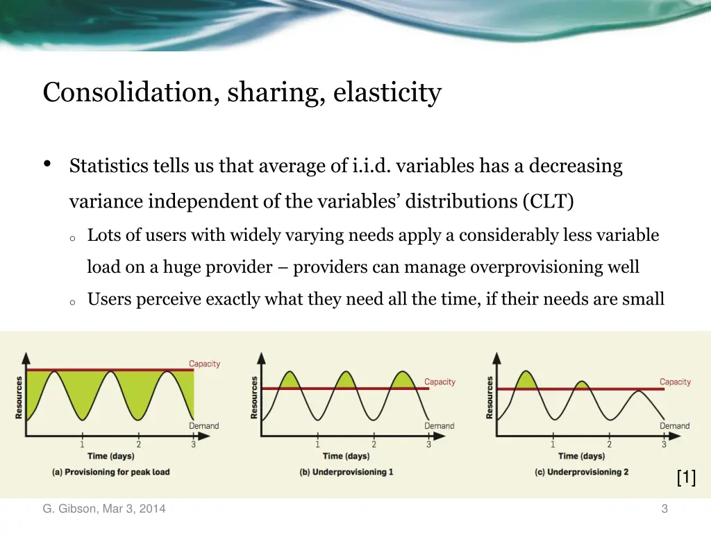consolidation sharing elasticity