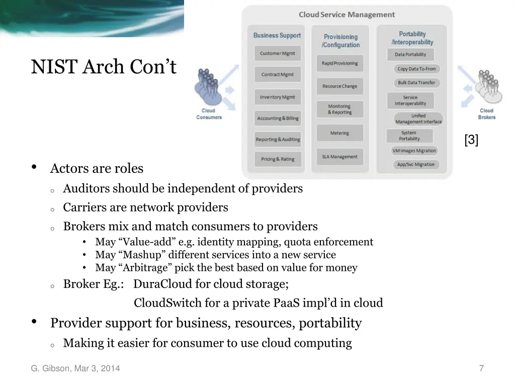 nist arch con t