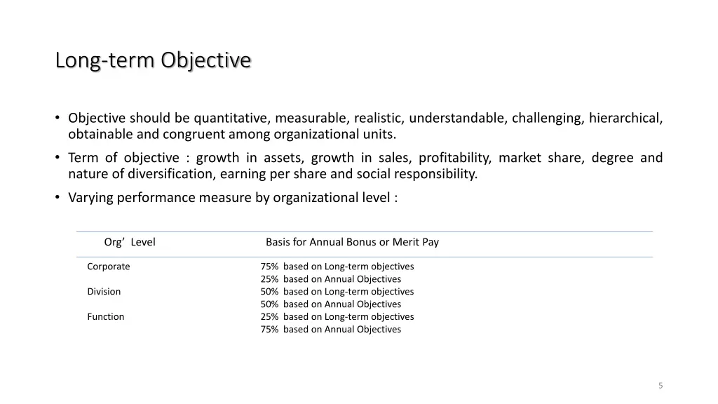 long term objective