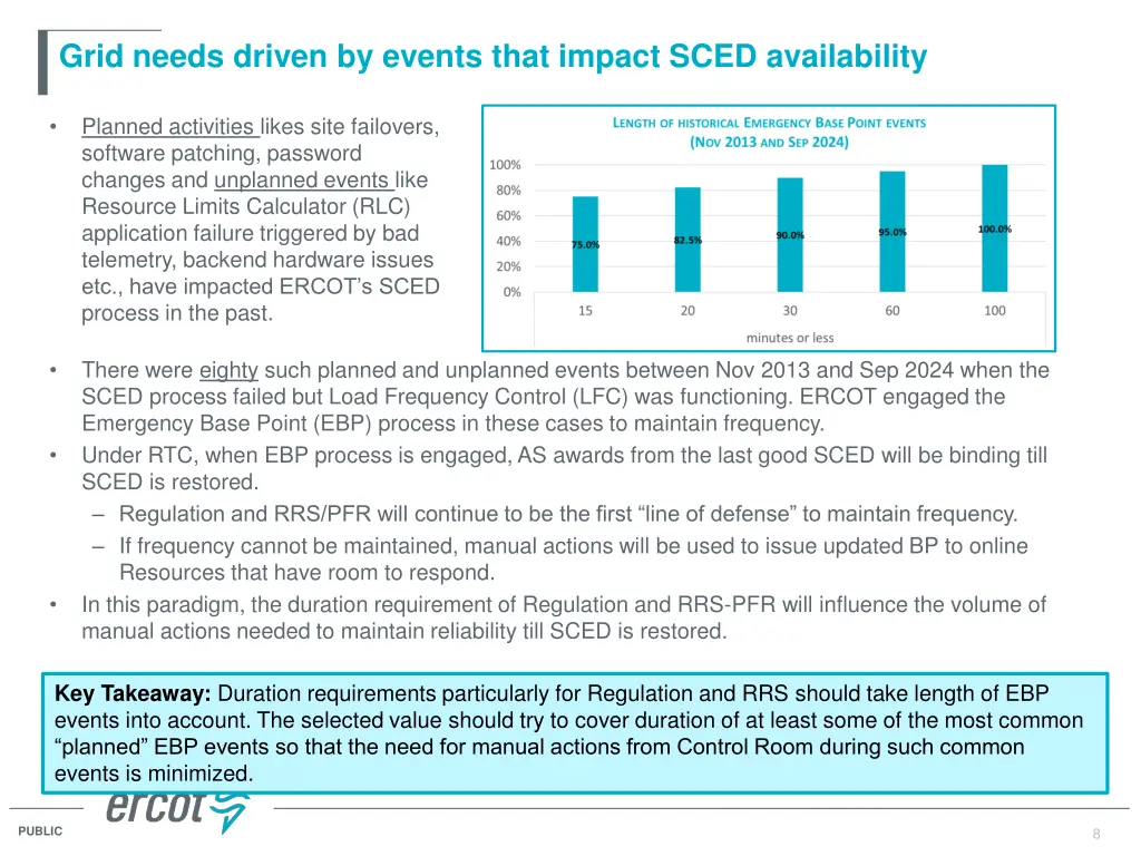 grid needs driven by events that impact sced