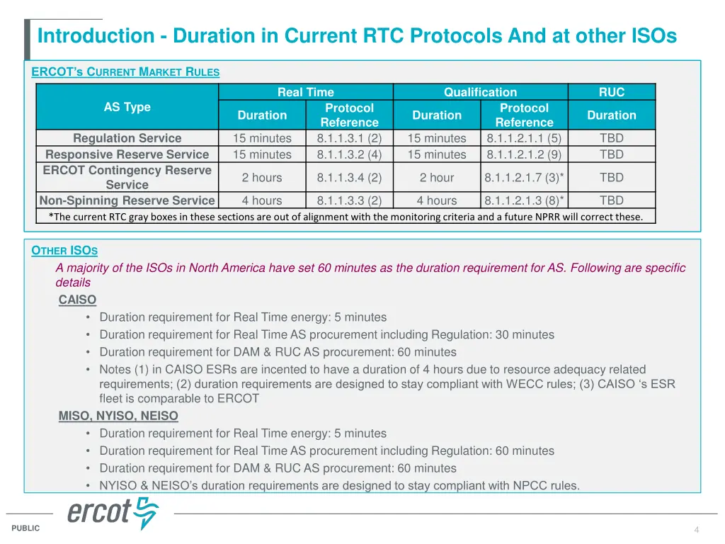 introduction duration in current rtc protocols