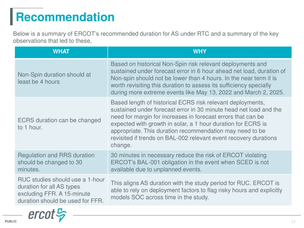 recommendation