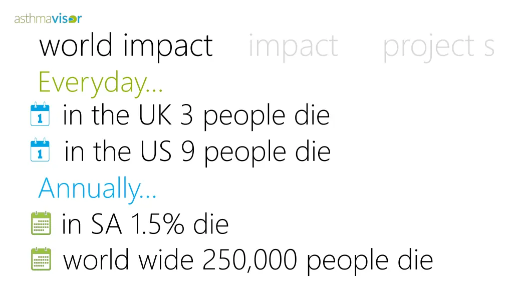 world impact impact project s everyday