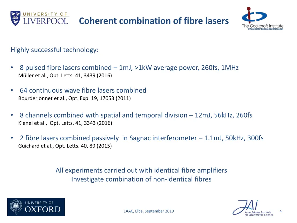 coherent combination of fibre lasers