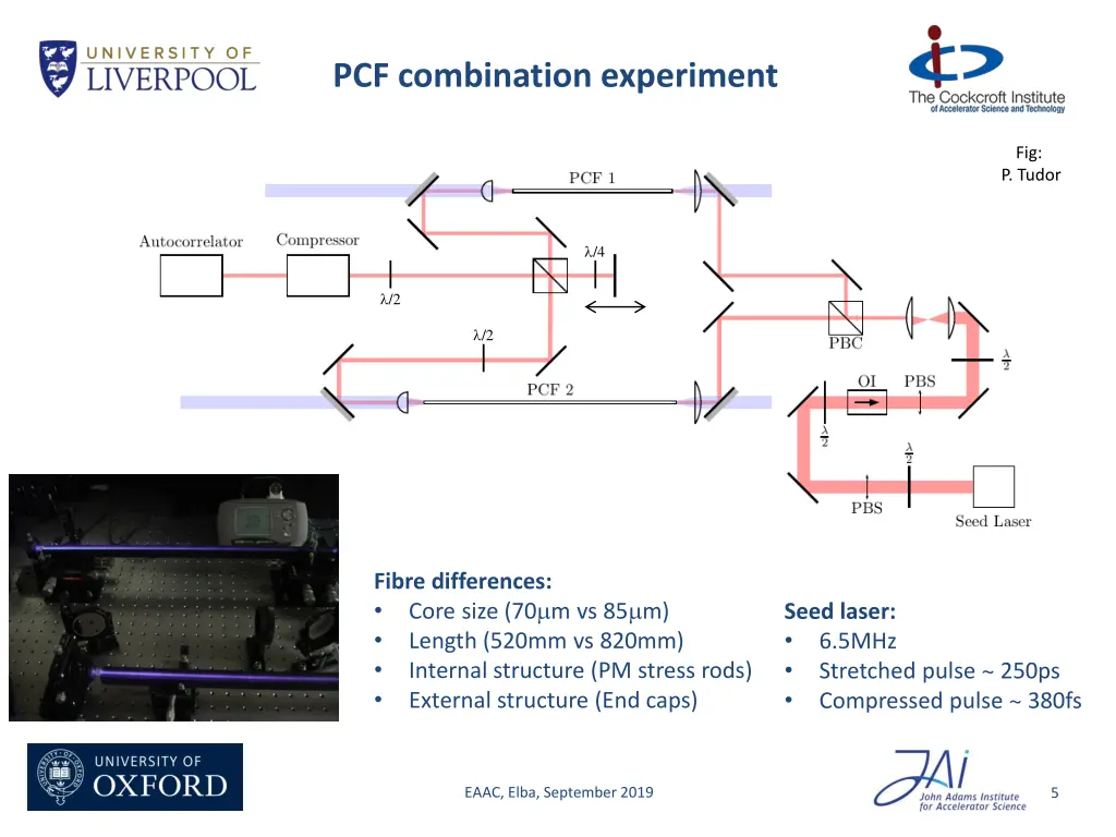 pcf combination experiment