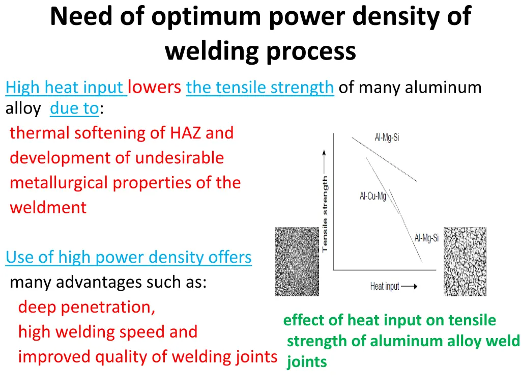 need of optimum power density of welding process