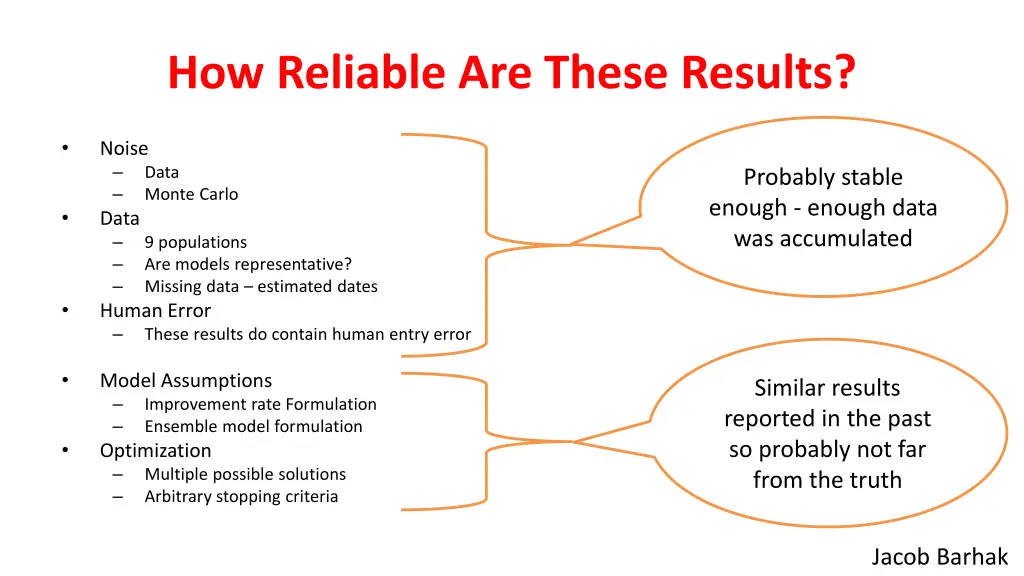 how reliable are these results