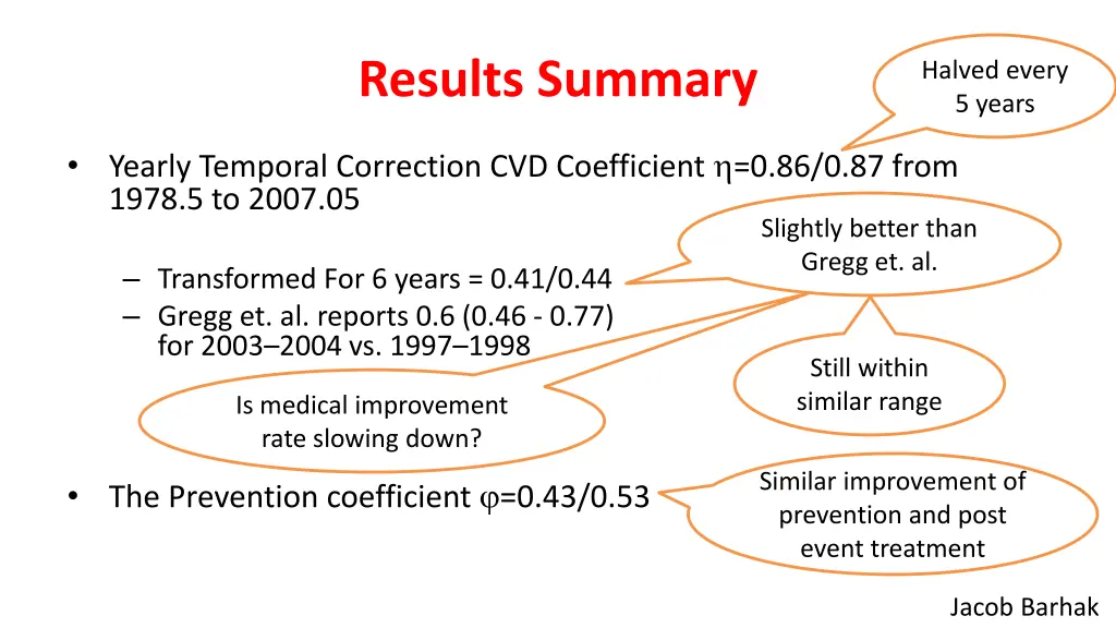 results summary