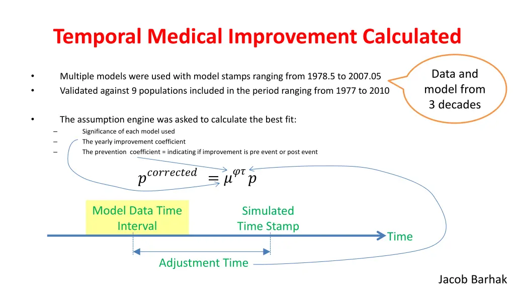 temporal medical improvement calculated
