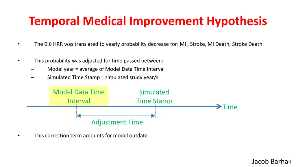 temporal medical improvement hypothesis