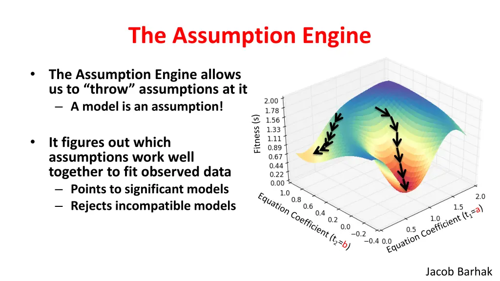 the assumption engine