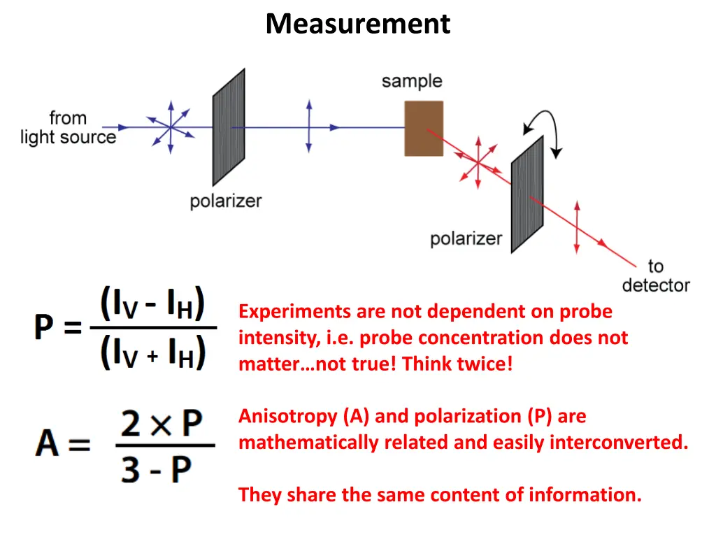 measurement