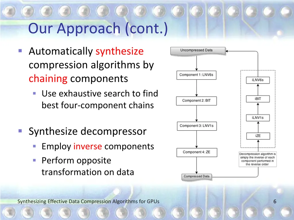 our approach cont