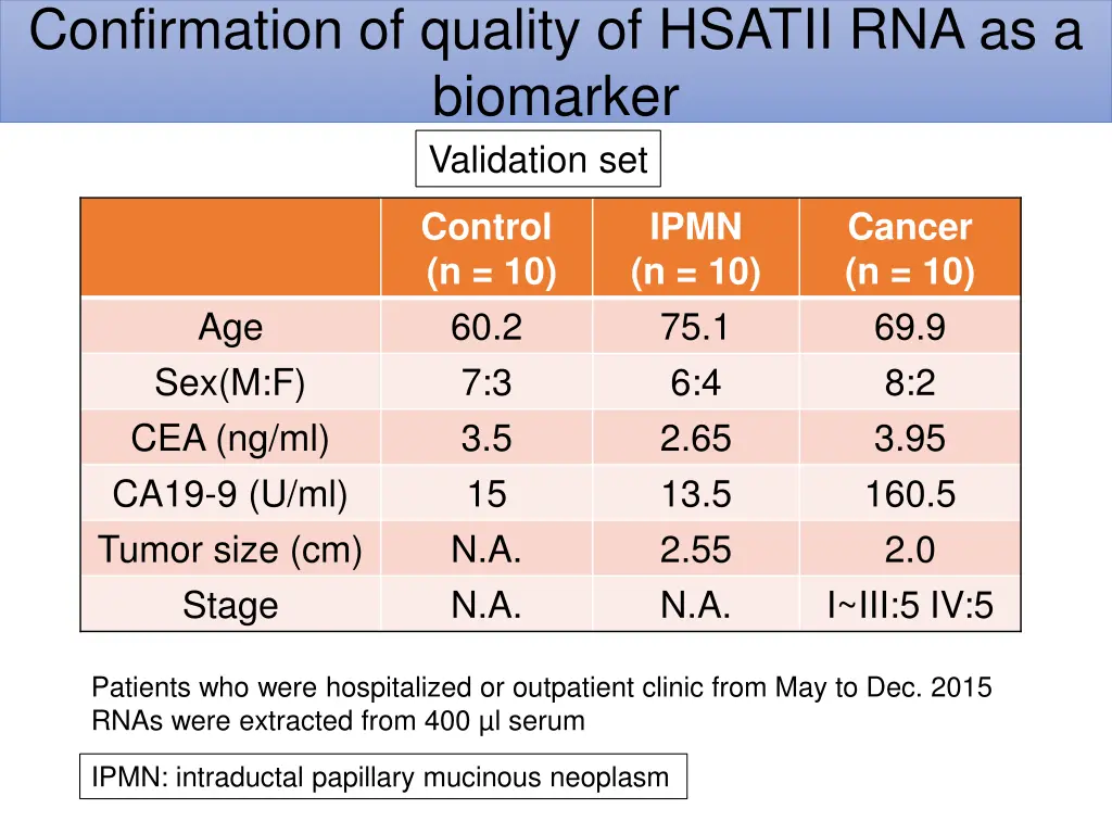 confirmation of quality of hsatii