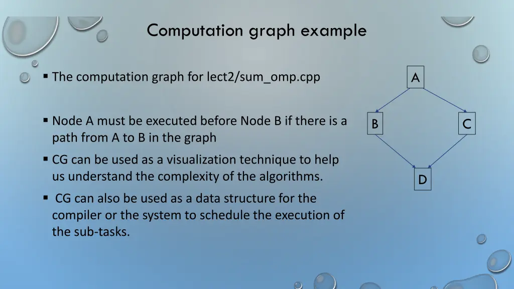 computation graph example