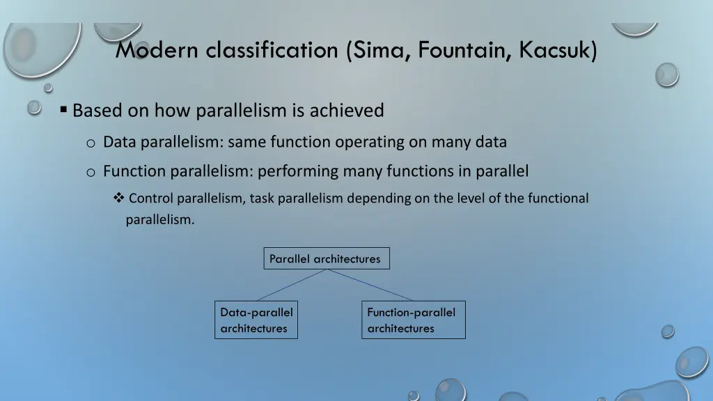 modern classification sima fountain kacsuk