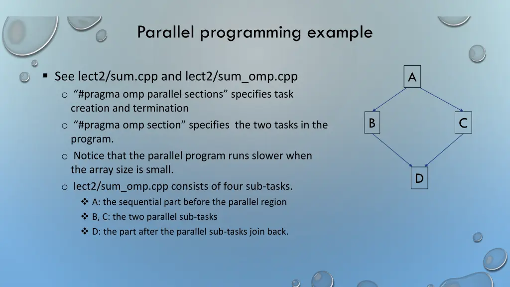 parallel programming example