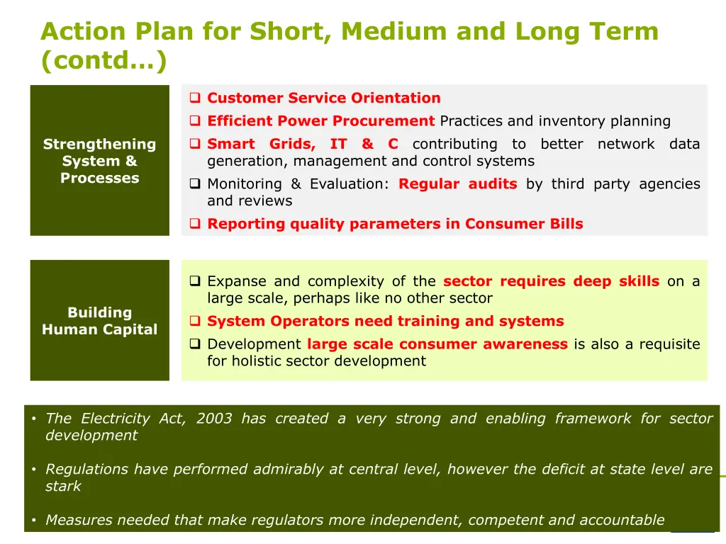 action plan for short medium and long term contd