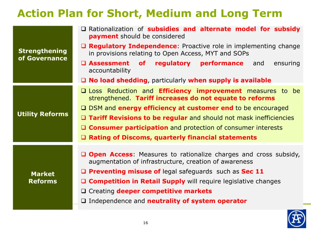 action plan for short medium and long term