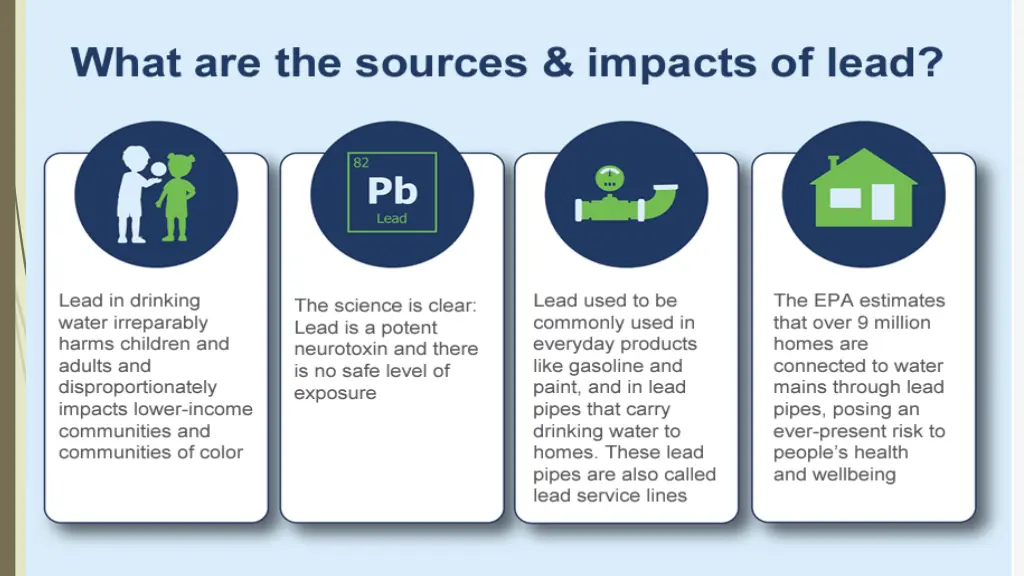 slide2