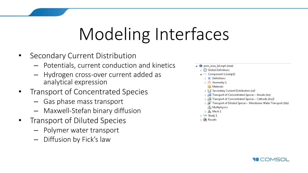 modeling interfaces