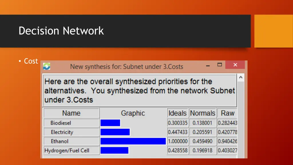 decision network 2