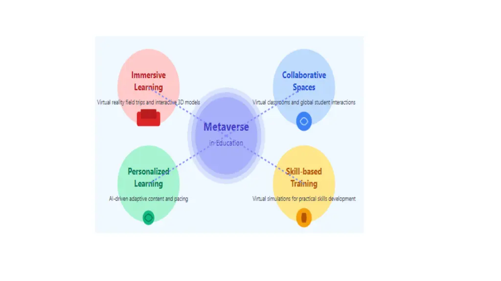 slide7