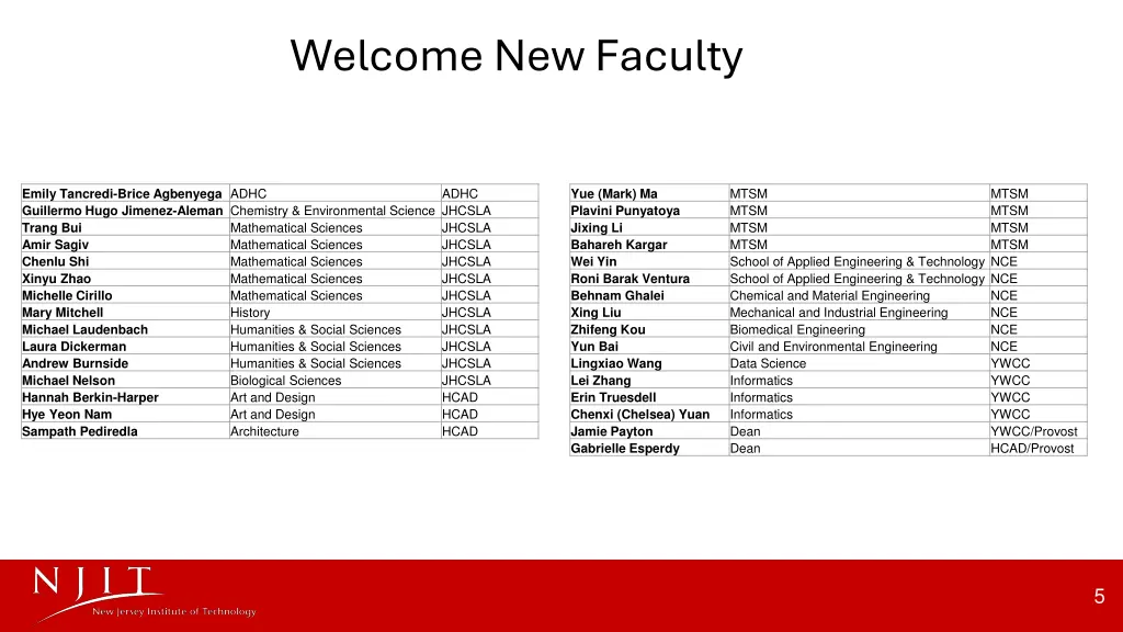 welcome new faculty