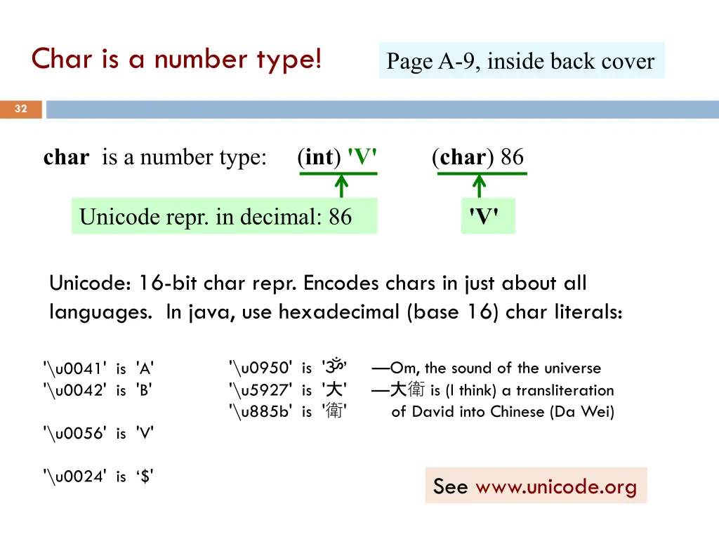 char is a number type