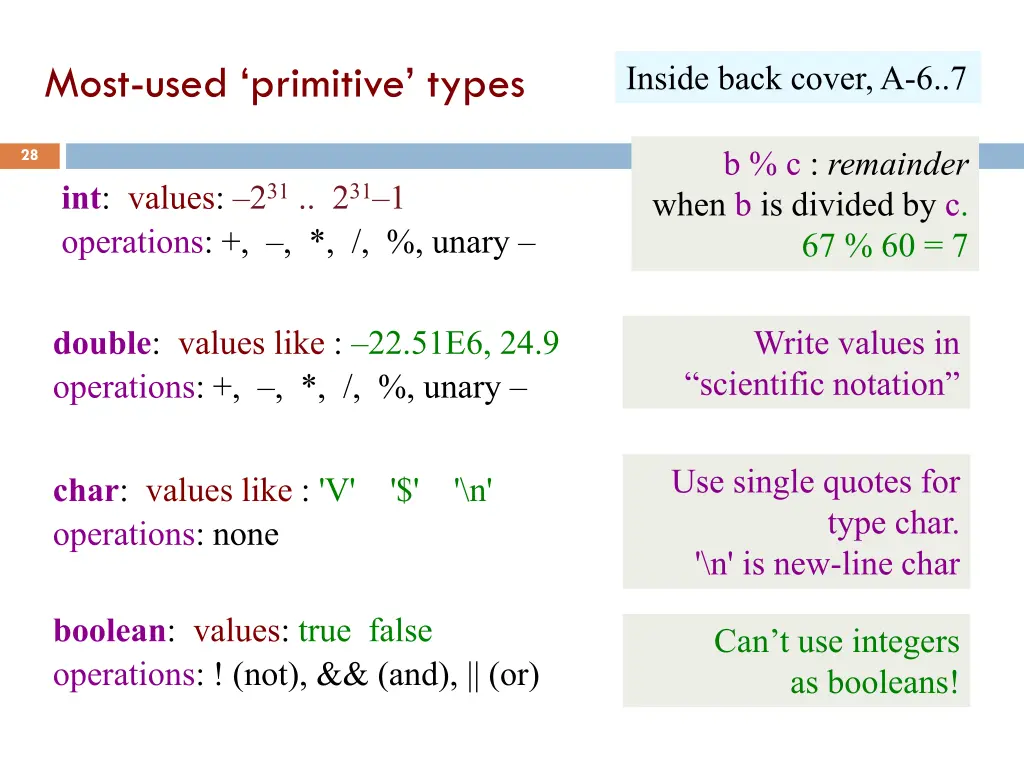 most used primitive types
