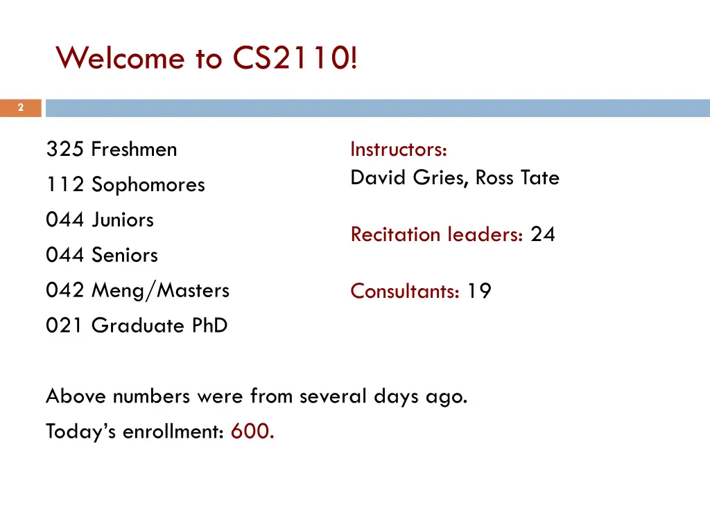 welcome to cs2110
