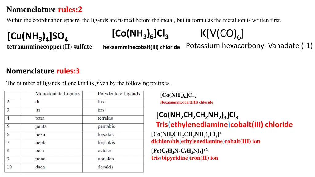nomenclature rules 2 within the coordination